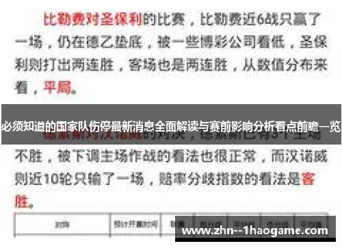 必须知道的国家队伤停最新消息全面解读与赛前影响分析看点前瞻一览 必须知道的国家队伤停最新消息全面解读与赛前影响分析看点前瞻一览