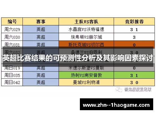英超比赛结果的可预测性分析及其影响因素探讨 英超比赛结果的可预测性分析及其影响因素探讨