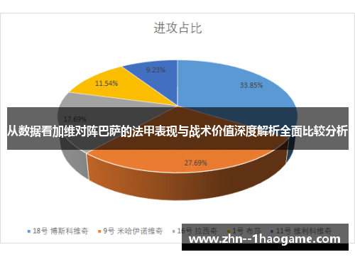 从数据看加维对阵巴萨的法甲表现与战术价值深度解析全面比较分析