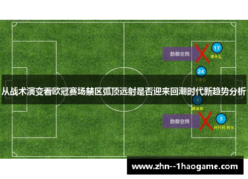 从战术演变看欧冠赛场禁区弧顶远射是否迎来回潮时代新趋势分析