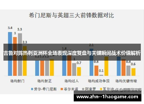 吉鲁对阵热刺亚洲杯全场表现深度复盘与关键瞬间战术价值解析